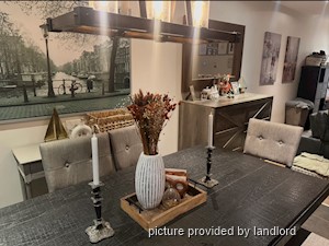 1 Bedroom apartment for rent in MISSISSAUGA  