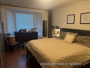 1 Bedroom apartment for rent in MISSISSAUGA  