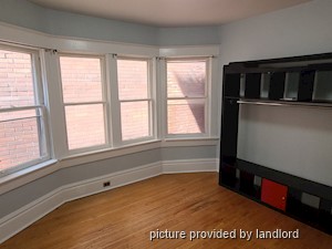 2 Bedroom apartment for rent in TORONTO