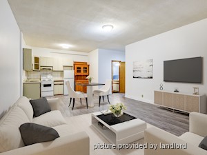 Bachelor apartment for rent in TORONTO