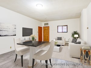 Bachelor apartment for rent in TORONTO