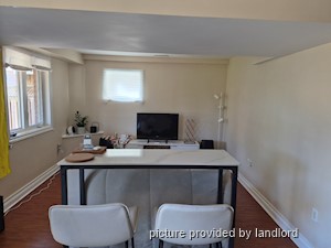 1 Bedroom apartment for rent in VAUGHAN