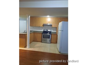 2 Bedroom apartment for rent in BRAMPTON