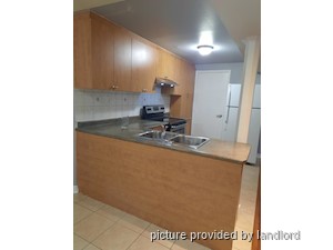2 Bedroom apartment for rent in BRAMPTON
