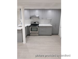 2 Bedroom apartment for rent in BRAMPTON