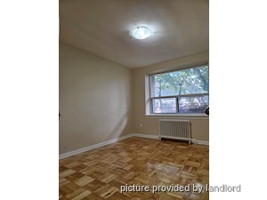 1 Bedroom apartment for rent in TORONTO