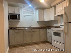 1 Bedroom apartment for rent in Brampton