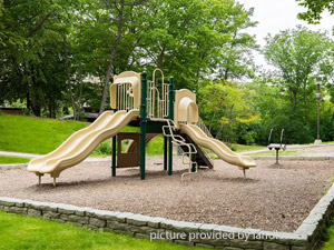 2 Bedroom apartment for rent in MISSISSAUGA  