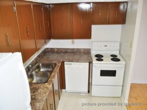 1 Bedroom apartment for rent in MISSISSAUGA  