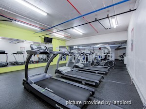 1 Bedroom apartment for rent in Toronto