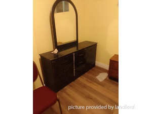 Room / Shared apartment for rent in BRAMPTON