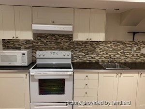 1 Bedroom apartment for rent in Brampton  