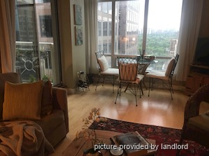 2 Bedroom apartment for rent in TORONTO 