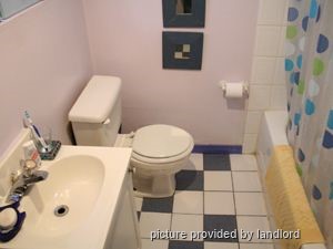 Bachelor apartment for rent in TORONTO