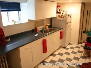 Bachelor apartment for rent in TORONTO