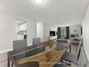 2 Bedroom apartment for rent in TILLSONBURG 