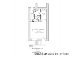 Bachelor apartment for rent in TORONTO 