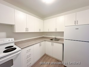 1 Bedroom apartment for rent in MISSISSAUGA 