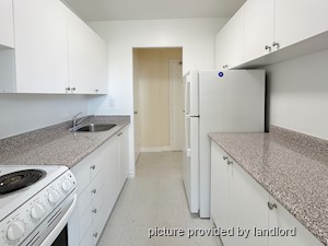 1 Bedroom apartment for rent in MISSISSAUGA 