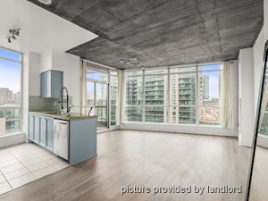 2 Bedroom apartment for rent in Toronto 