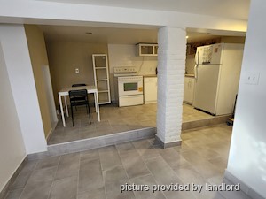 2 Bedroom apartment for rent in TORONTO 