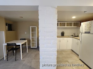 2 Bedroom apartment for rent in TORONTO 