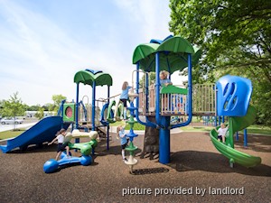 2 Bedroom apartment for rent in OAKVILLE 