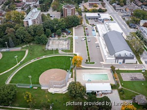 2 Bedroom apartment for rent in OAKVILLE 