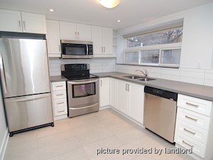 1 Bedroom apartment for rent in TORONTO