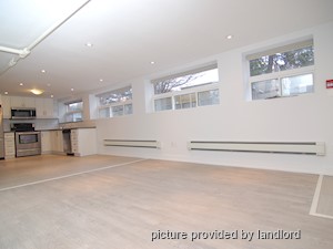1 Bedroom apartment for rent in TORONTO