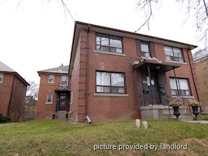 1 Bedroom apartment for rent in TORONTO