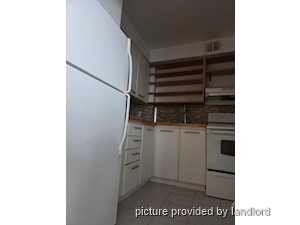 1 Bedroom apartment for rent in YORK