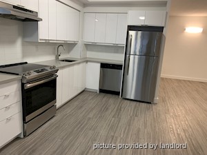 1 Bedroom apartment for rent in TORONTO