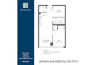1 Bedroom apartment for rent in TORONTO