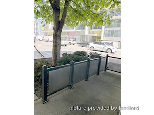 2 Bedroom apartment for rent in TORONTO
