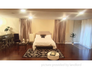 1 Bedroom apartment for rent in EAST YORK