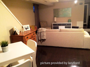 Bachelor apartment for rent in TORONTO