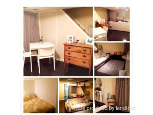 Bachelor apartment for rent in TORONTO