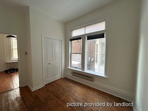 2 Bedroom apartment for rent in TORONTO 