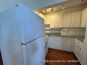 2 Bedroom apartment for rent in TORONTO 