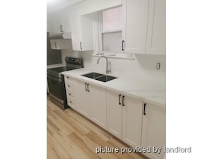 2 Bedroom apartment for rent in ETOBICOKE