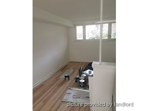 2 Bedroom apartment for rent in ETOBICOKE