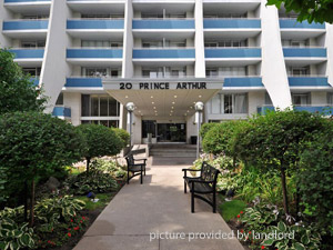 2 Bedroom apartment for rent in Toronto