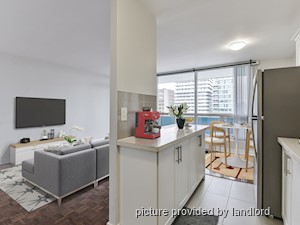 2 Bedroom apartment for rent in Toronto