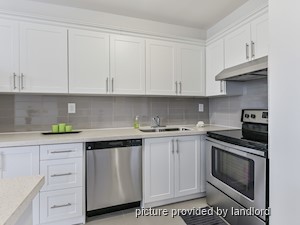 2 Bedroom apartment for rent in Toronto
