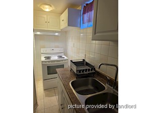 Room / Shared apartment for rent in SCARBOROUGH