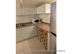 Room / Shared apartment for rent in SCARBOROUGH
