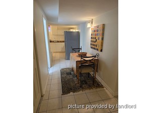 Room / Shared apartment for rent in SCARBOROUGH