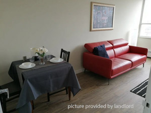 2 Bedroom apartment for rent in Toronto