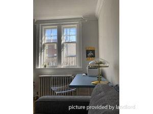 1 Bedroom apartment for rent in TORONTO